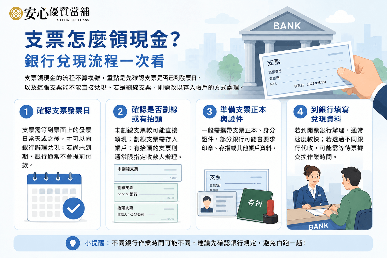 支票怎麼領現金？銀行兌現流程一次看