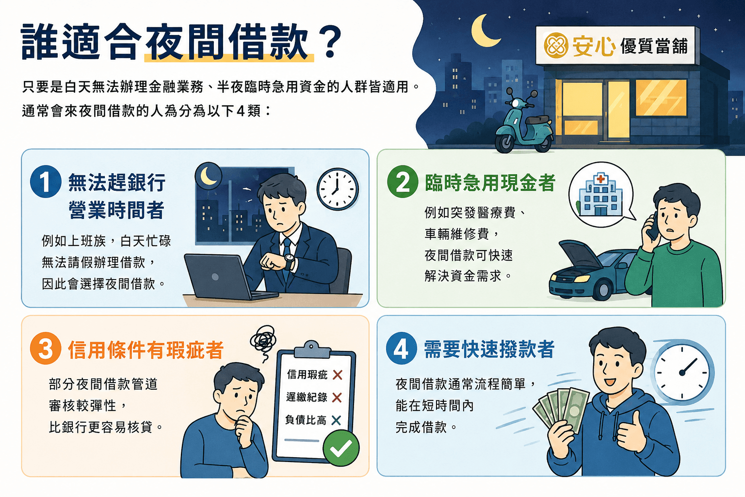 誰適合夜間借款