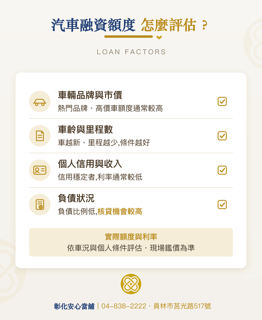 汽車融資可以借多少？額度與利率怎麼算？影響額度與利率的4大重點