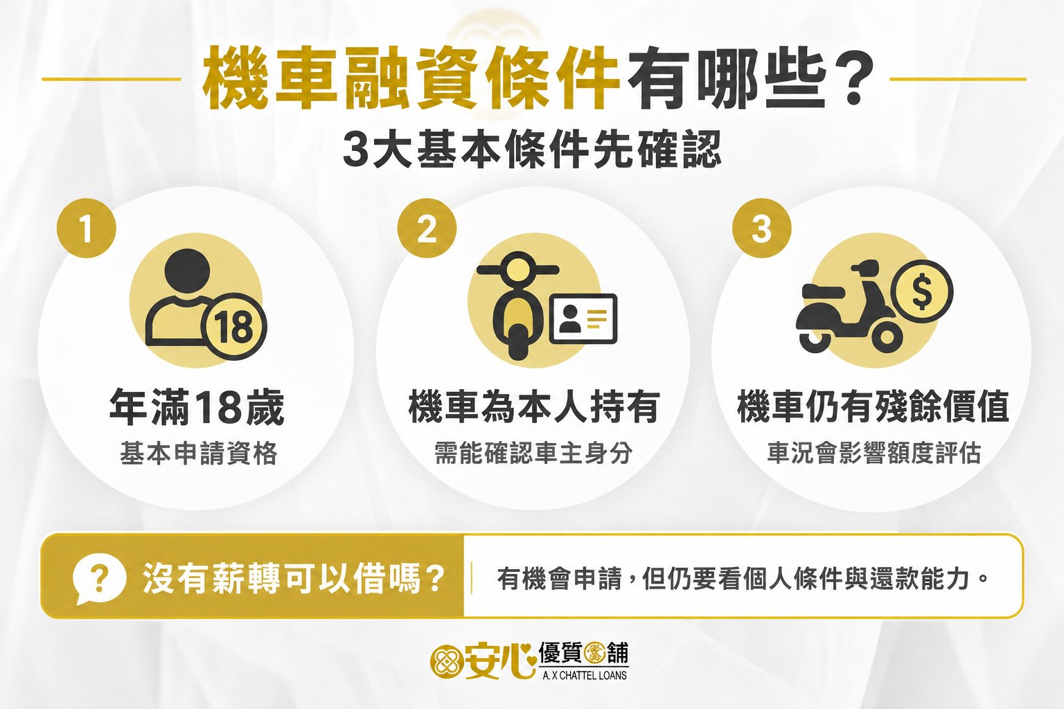 機車融資條件有哪些？沒有薪轉可以借嗎？