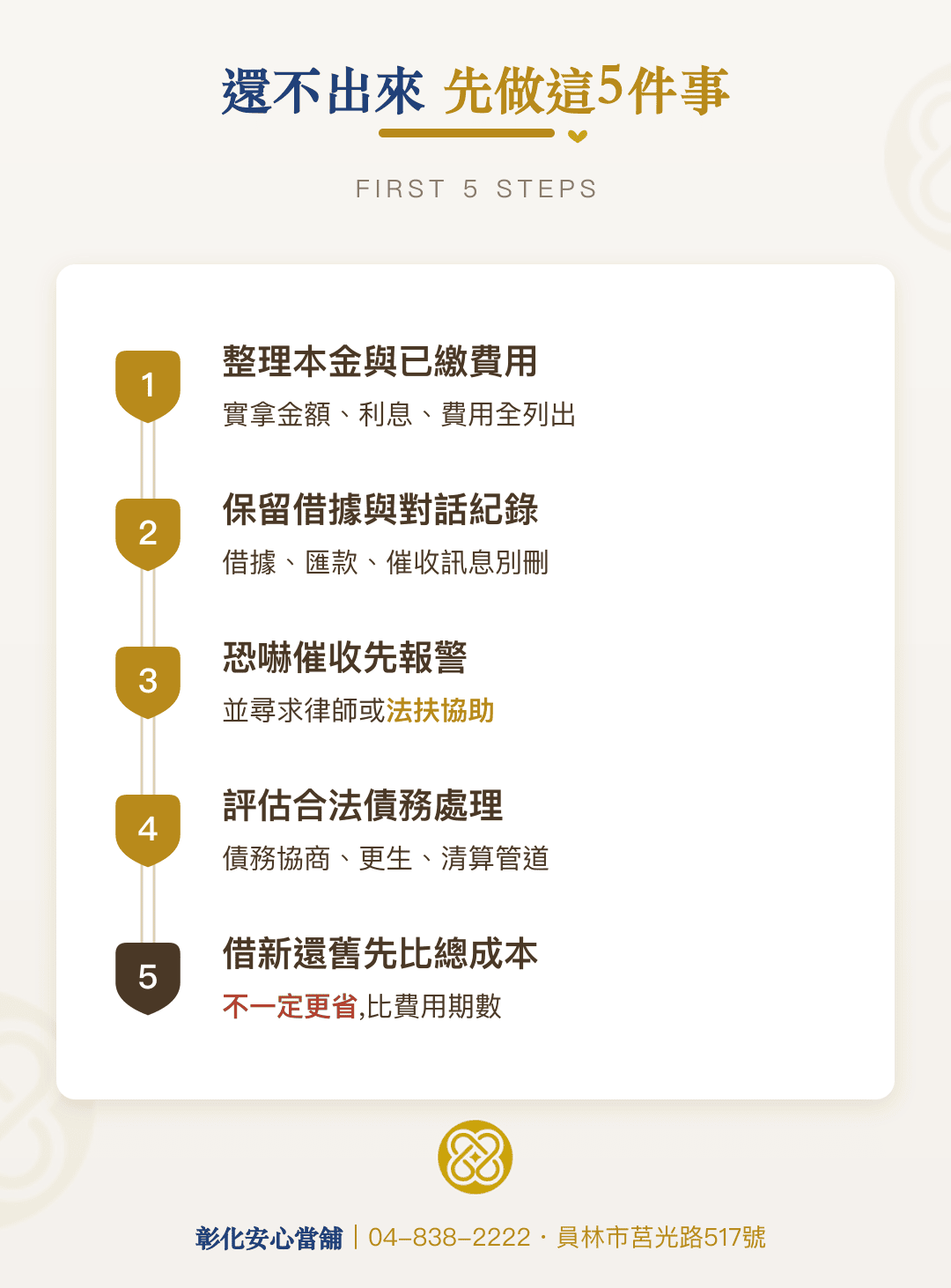 高利貸還不出來怎麼辦？先做這5件事