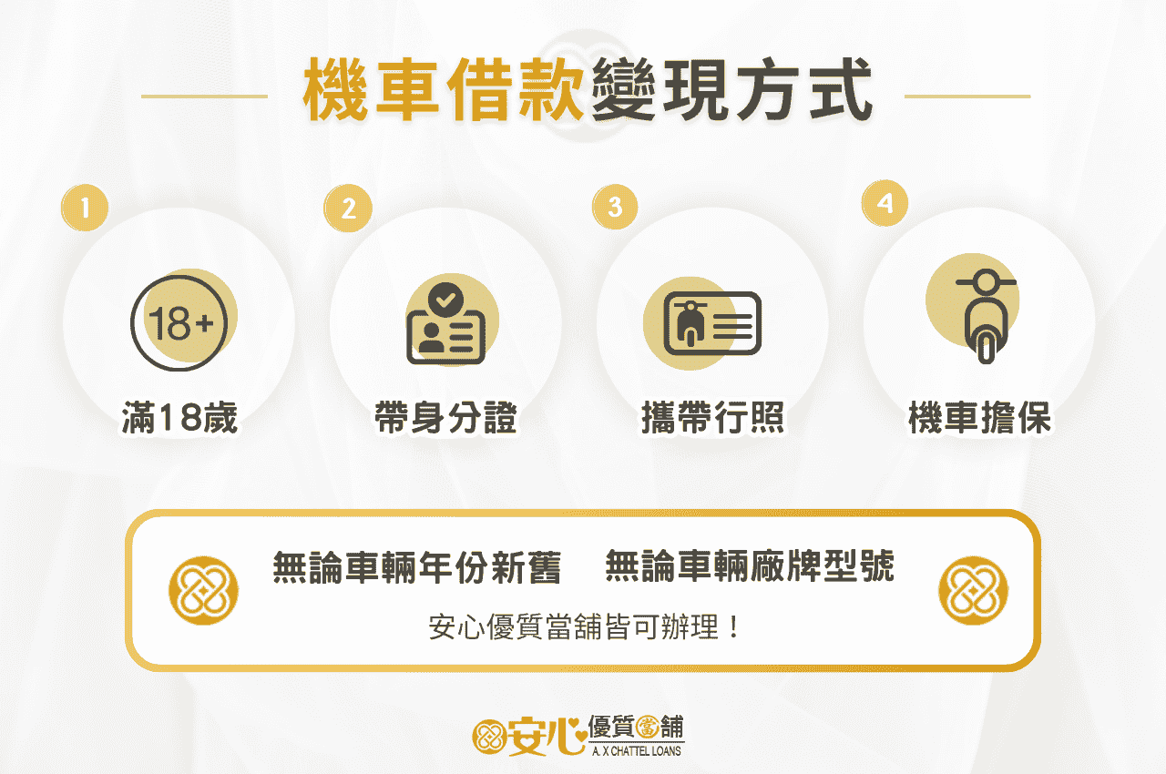 彰化機車借款需準備身分證行照與機車到店估價