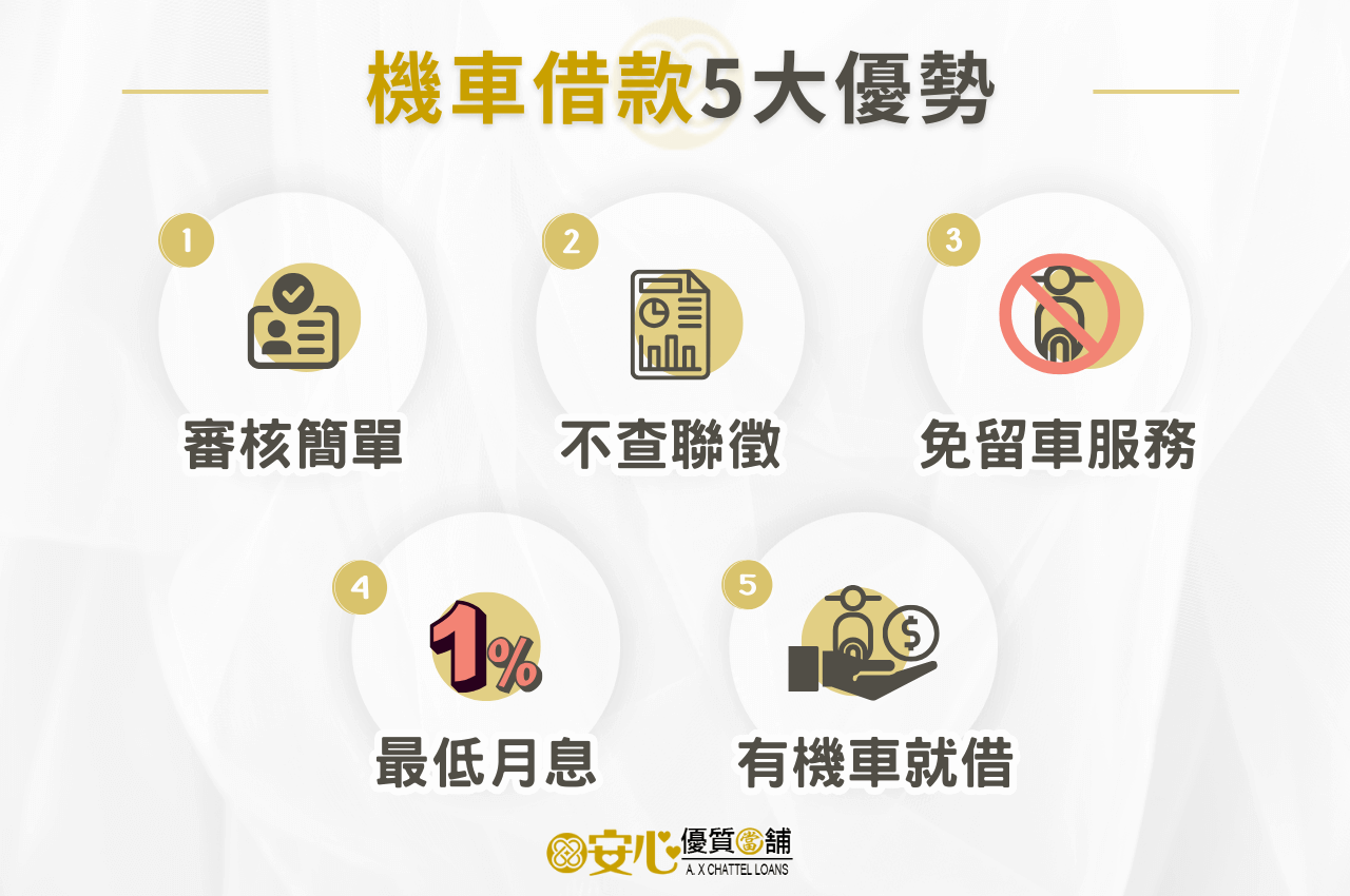 當鋪機車借款優勢
